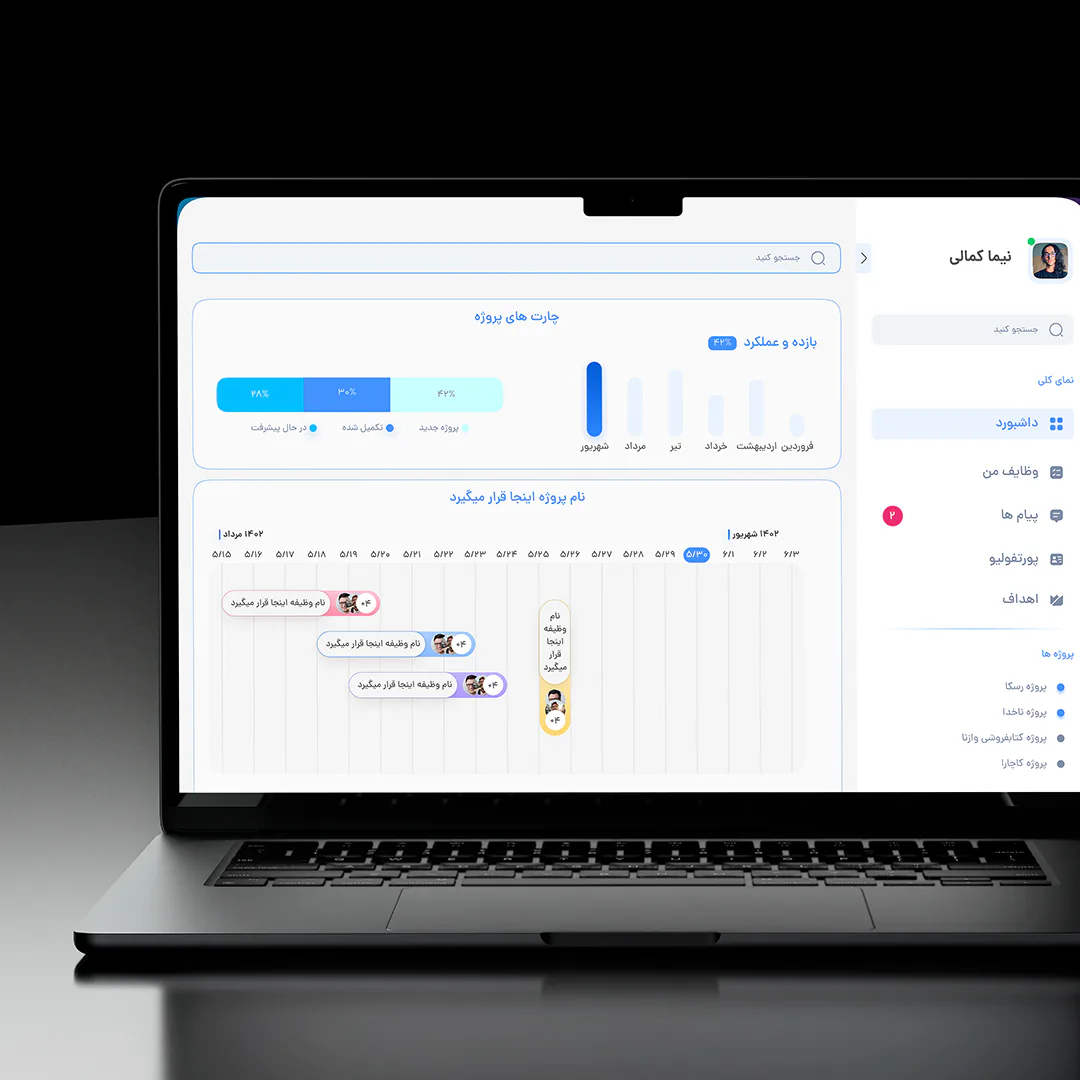 captaindashboard