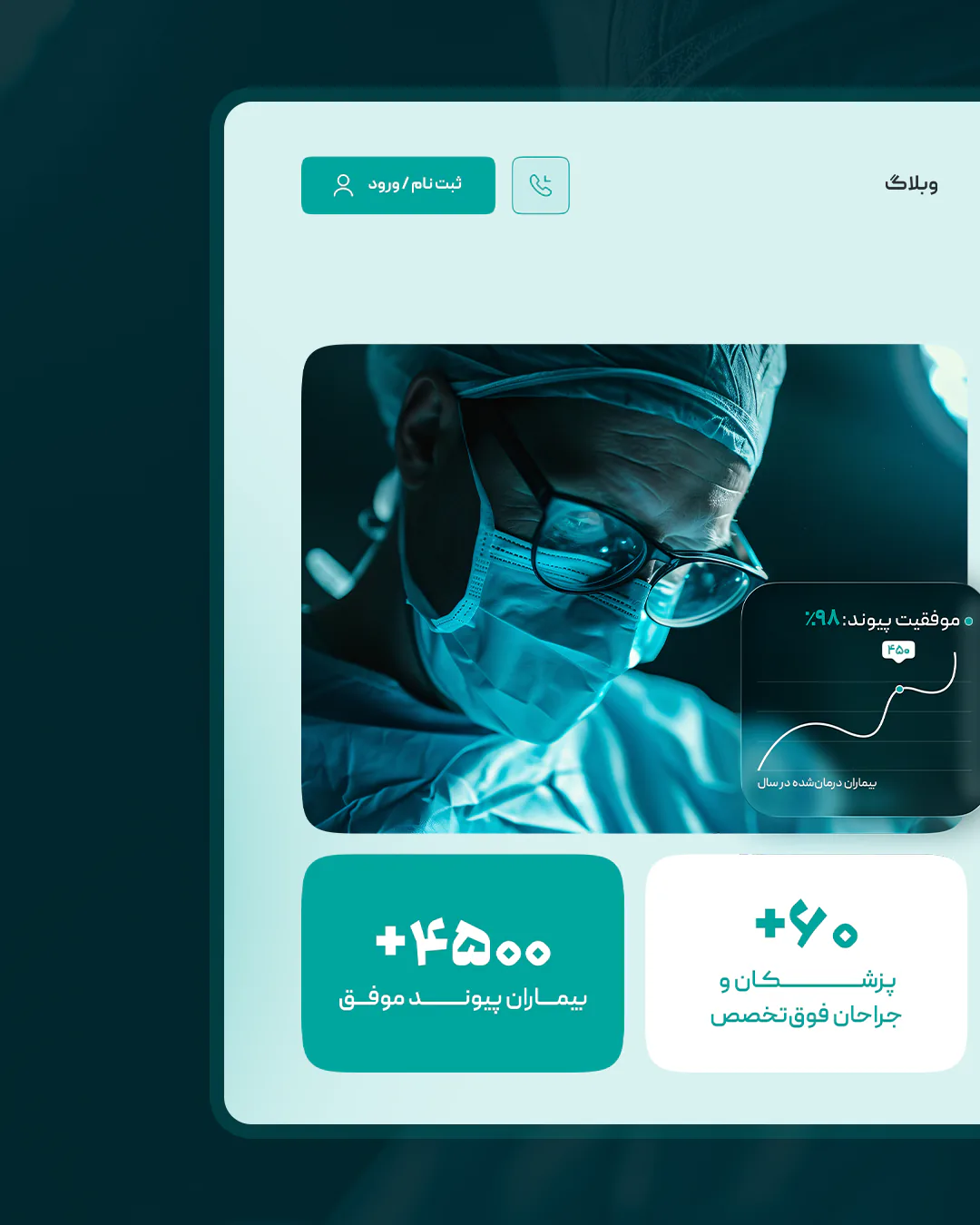 Ideate & Design